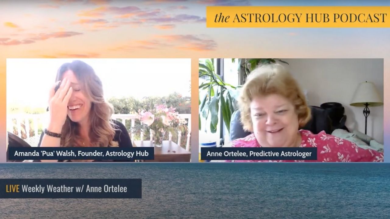  WEEKLY ASTROLOGICAL WEATHER Change May 3 9 2021 W Anne Ortelee 