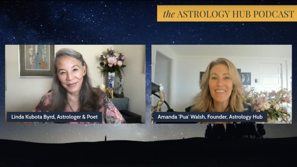 Awareness and Consciousness Linda Byrd Awareness and Consciousness Linda Byrd